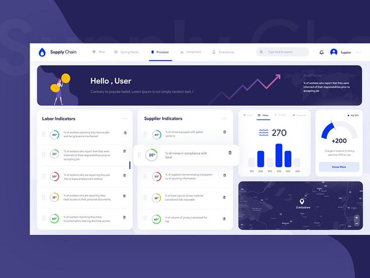 At SMPLY Studio, we optimize digital experiences to help new brands get discovered. From on-page SEO to content strategy, our team ensures your website ranks higher and reaches the right audience.